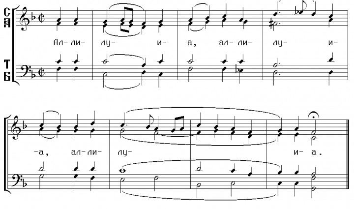 Аллилуйя что это - Радио ВЕРА